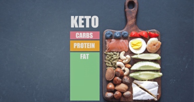 The Benefits of Keto Diet