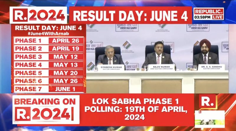 Lok Sabha Phase1