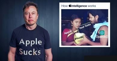 Elon Musk Apple OpenAI
