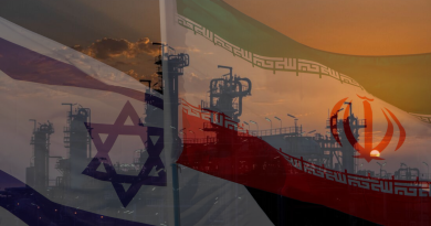 Israel Iran Oil