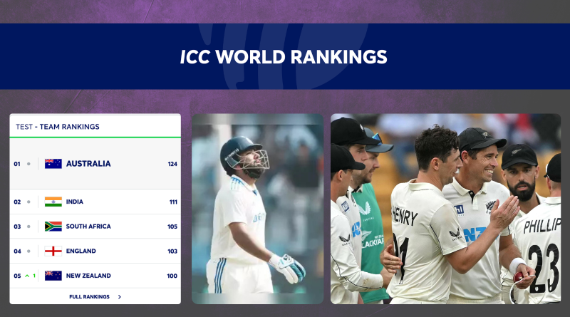 India vs New Zealand